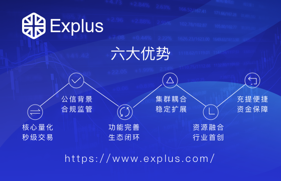 Explus：全球首个区块链金融衍生品交易市场